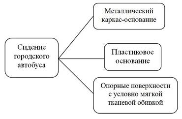 Снимок5