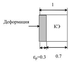 Рис1