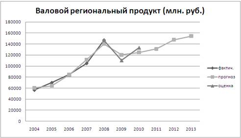 врп.bmp