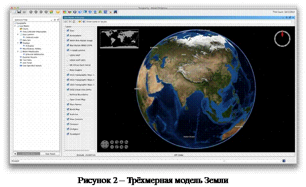 Подпись:  Рисунок 2 – Трёхмерная модель Земли